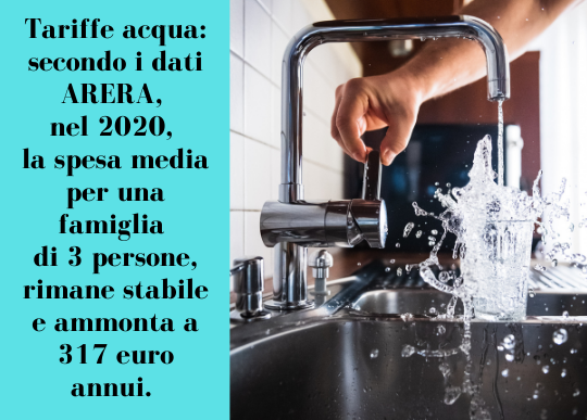 tariffe acqua spesa media annua 2020.png